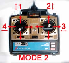 RC transmitter